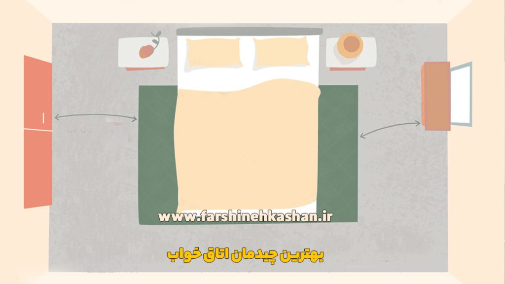 راهنمایی انتخاب سایز فرش اتاق خواب 11 بهترین چیدمان اتاق خواب